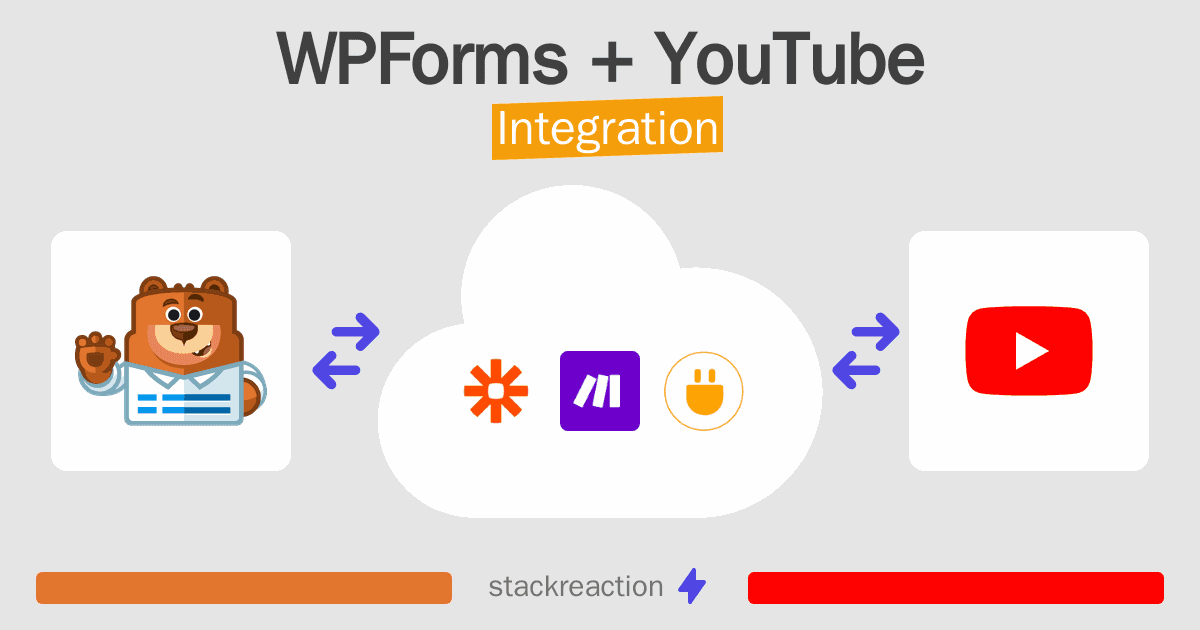 WPForms and YouTube Integration