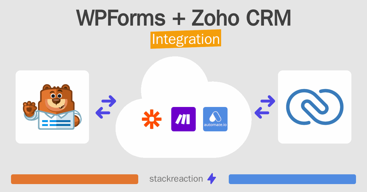 WPForms and Zoho CRM Integration