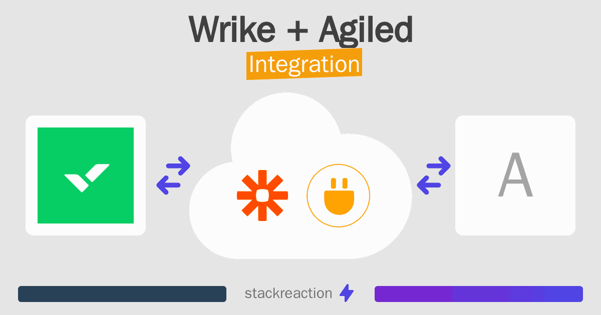 Wrike and Agiled Integration