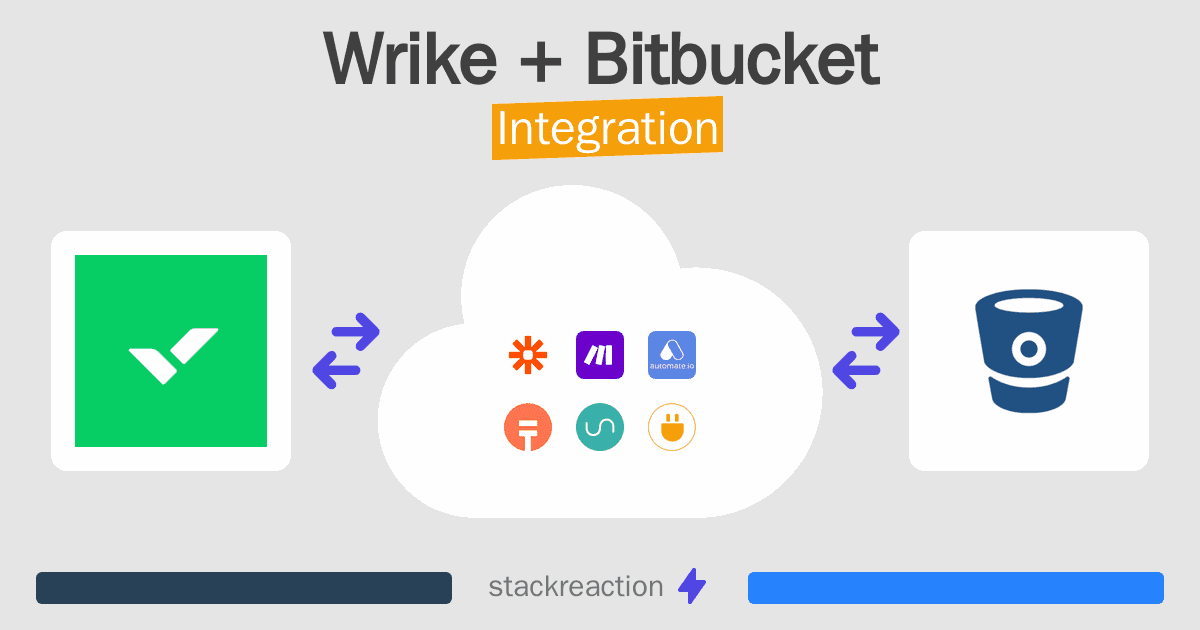 Wrike and Bitbucket Integration