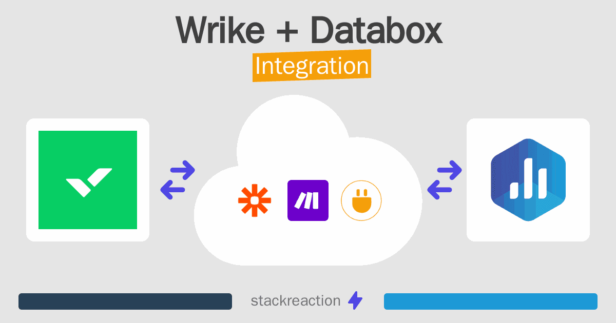 Wrike and Databox Integration
