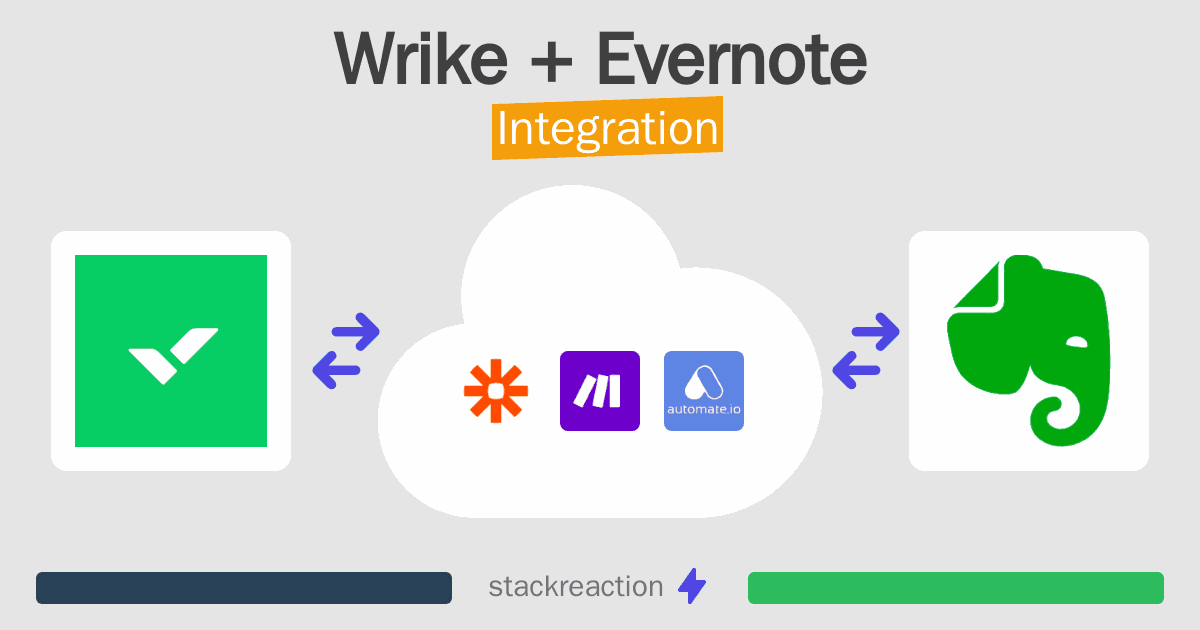 Wrike and Evernote Integration