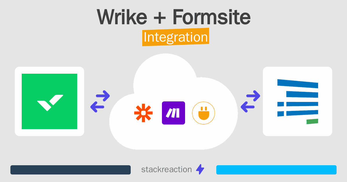 Wrike and Formsite Integration