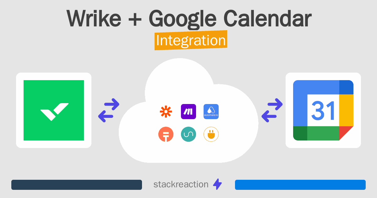 Wrike and Google Calendar Integration