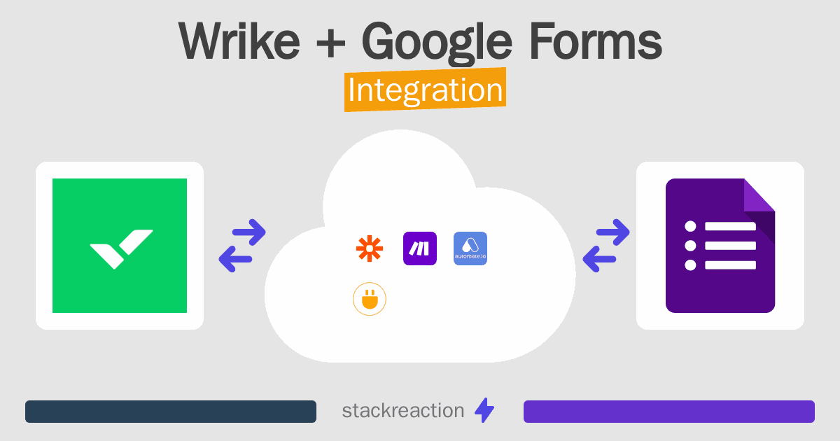 Wrike and Google Forms Integration