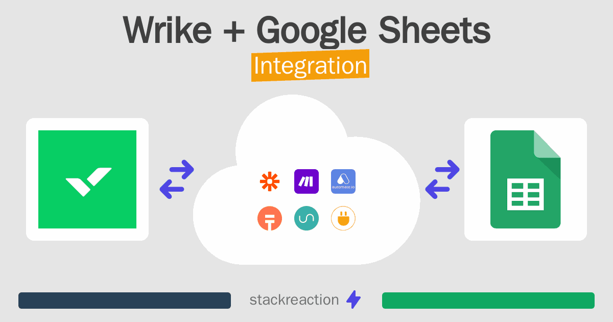 Wrike and Google Sheets Integration