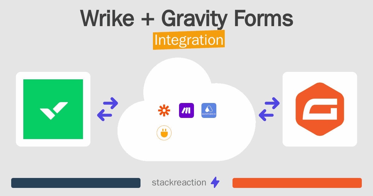 Wrike and Gravity Forms Integration