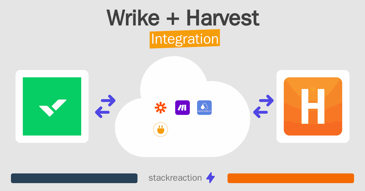 Wrike and Harvest Integration