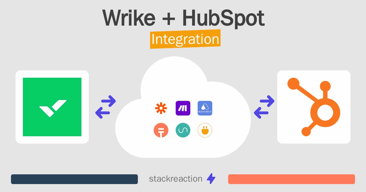 Wrike and HubSpot Integration