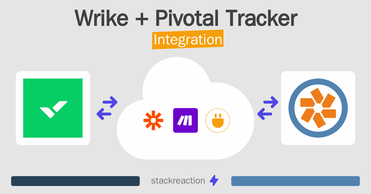Wrike and Pivotal Tracker Integration