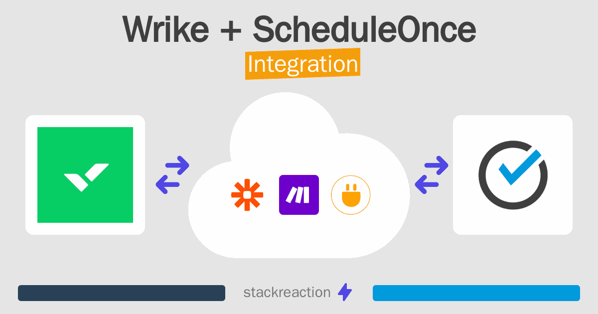 Wrike and ScheduleOnce Integration