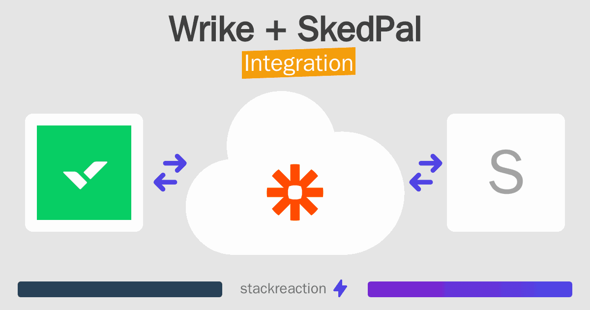 Wrike and SkedPal Integration
