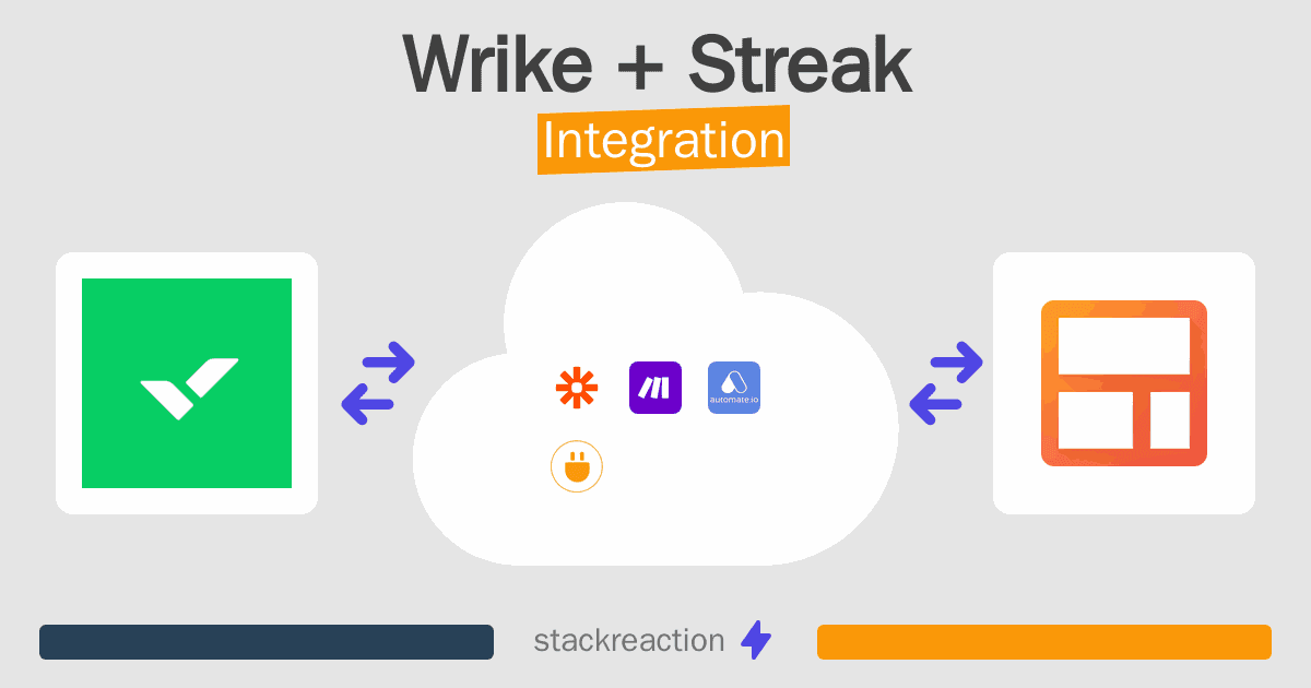 Wrike and Streak Integration