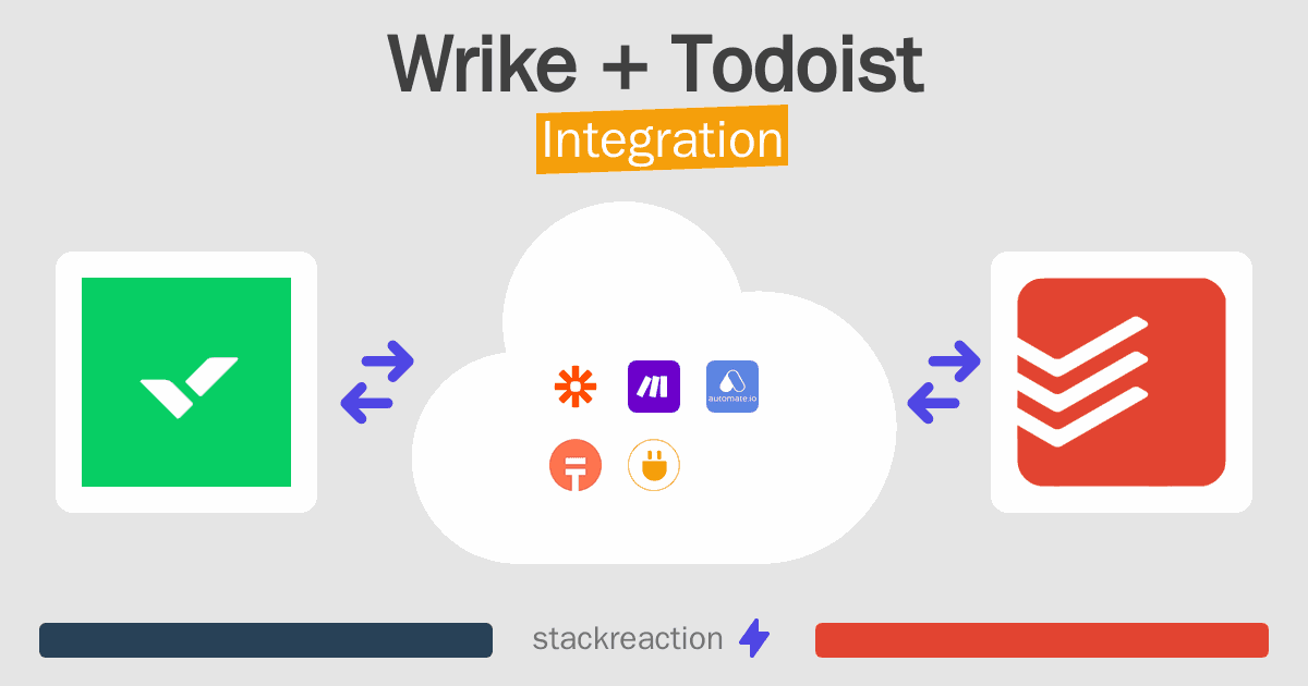 Wrike and Todoist Integration