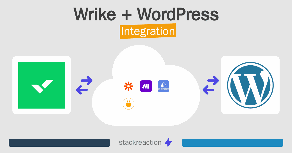 Wrike and WordPress Integration