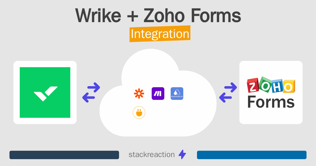 Wrike and Zoho Forms Integration