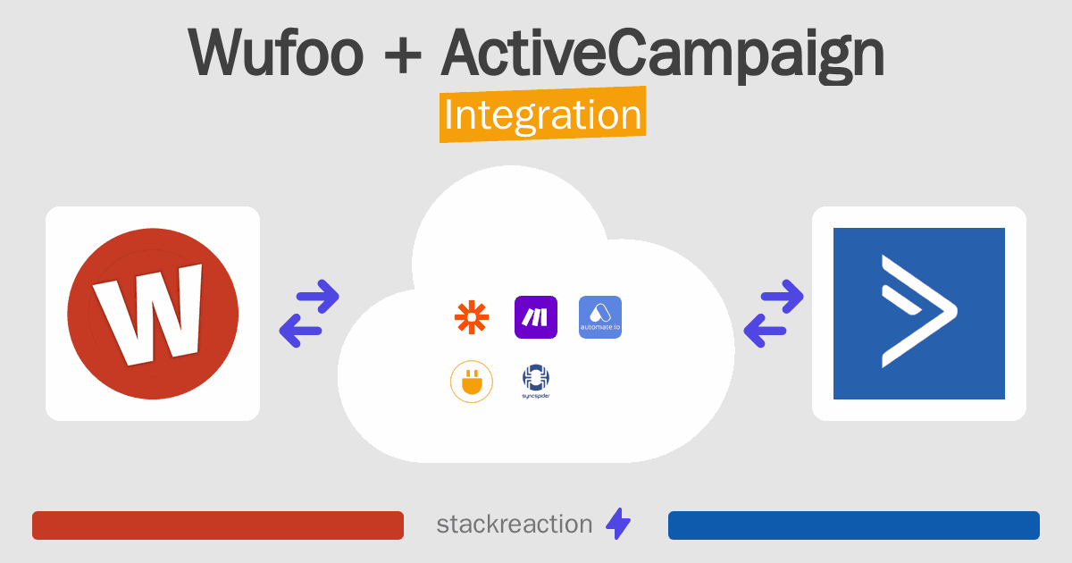 Wufoo and ActiveCampaign Integration