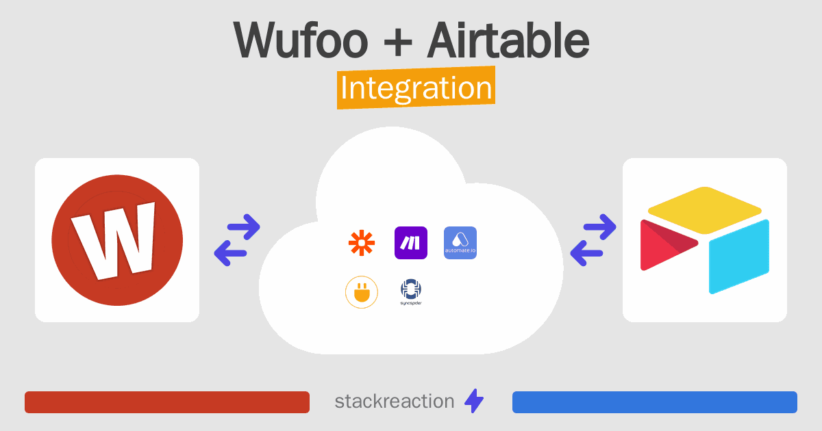 Wufoo and Airtable Integration