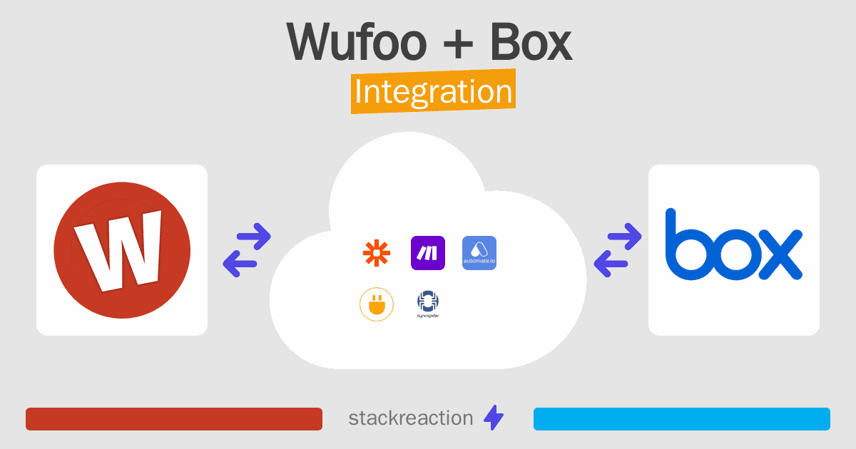 Wufoo and Box Integration