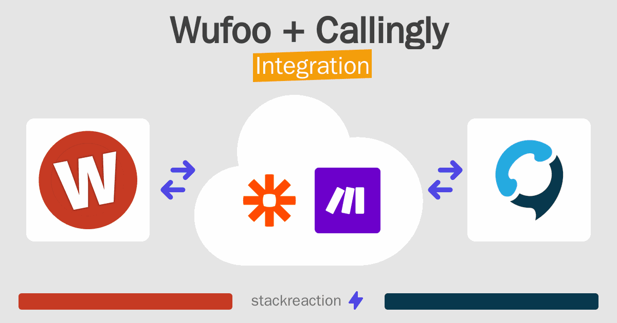 Wufoo and Callingly Integration