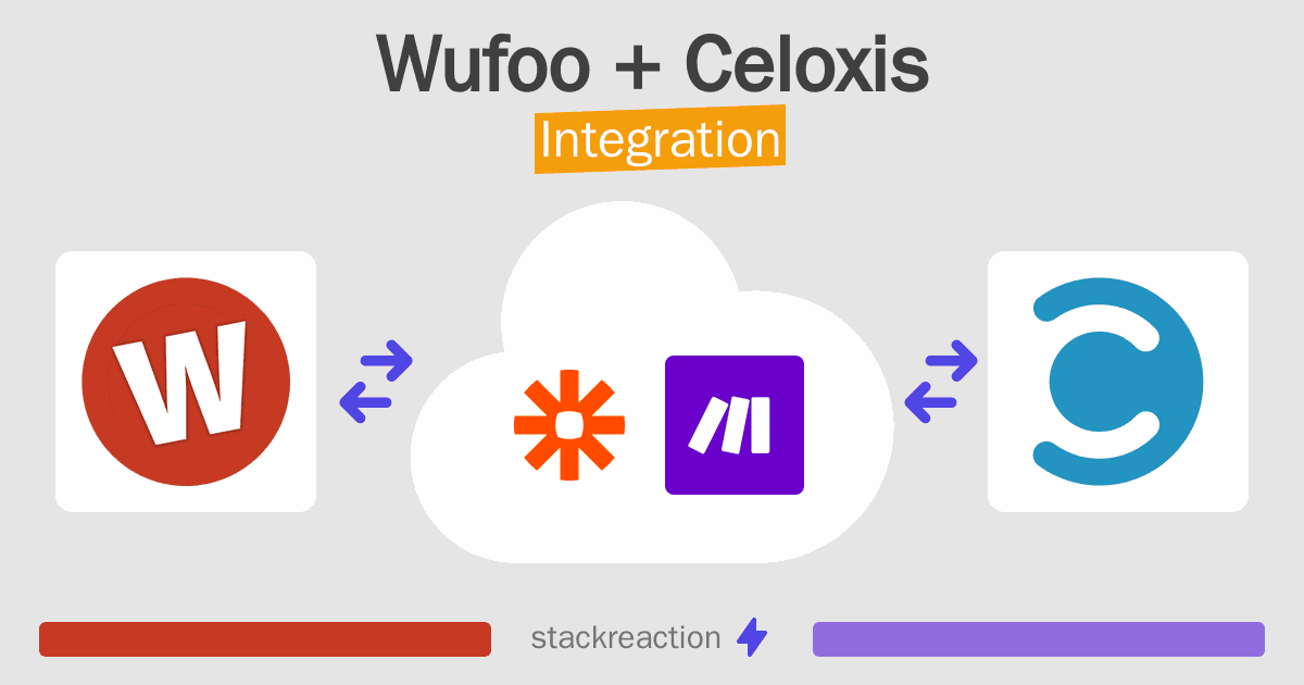 Wufoo and Celoxis Integration