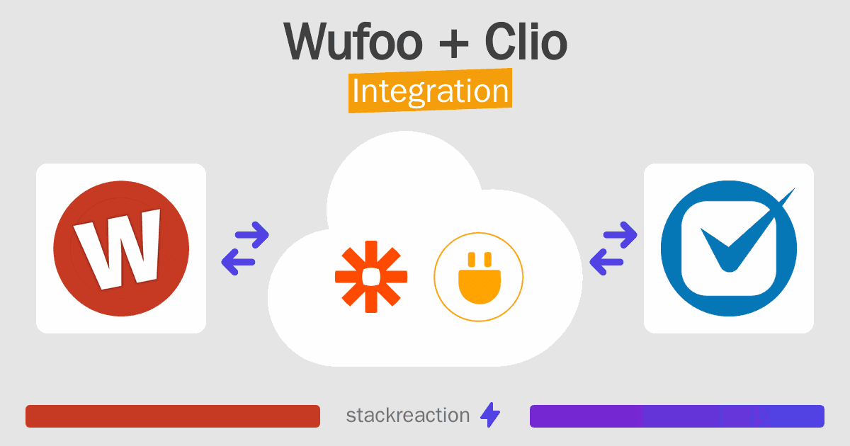 Wufoo and Clio Integration