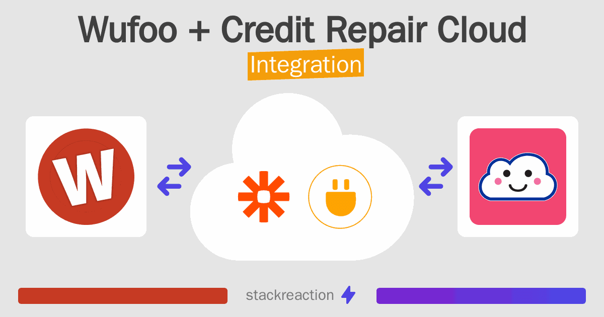 Wufoo and Credit Repair Cloud Integration