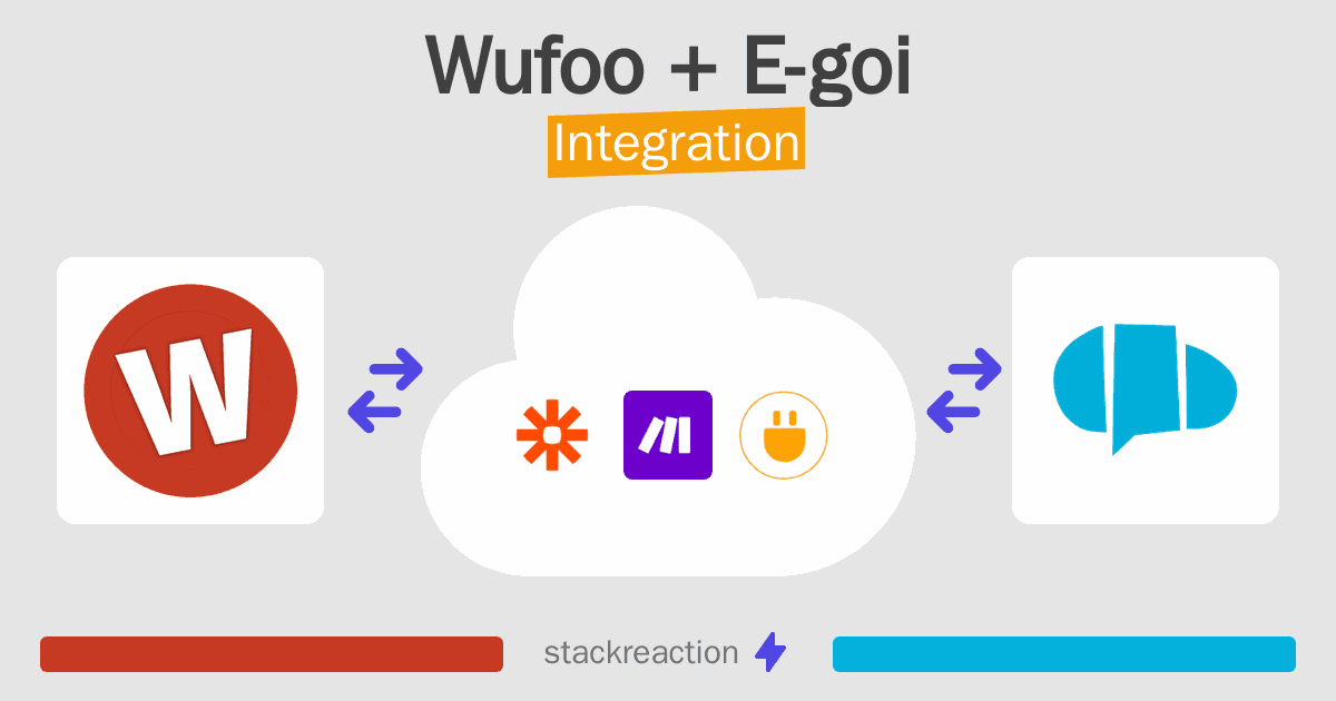 Wufoo and E-goi Integration