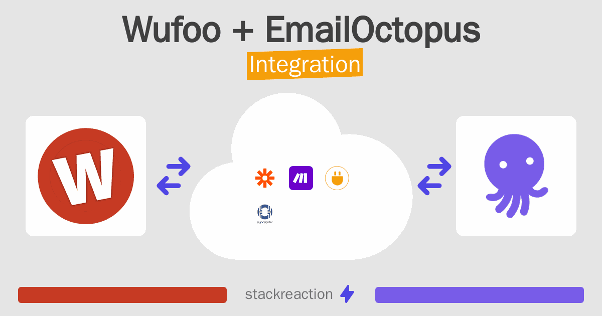 Wufoo and EmailOctopus Integration