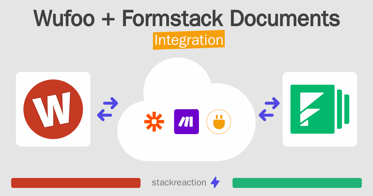 Wufoo and Formstack Documents Integration