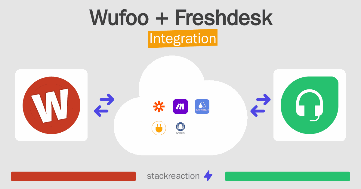Wufoo and Freshdesk Integration
