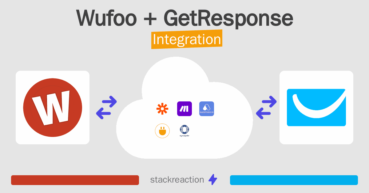 Wufoo and GetResponse Integration