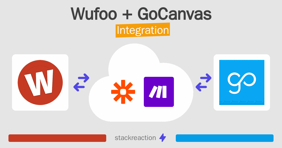 Wufoo and GoCanvas Integration