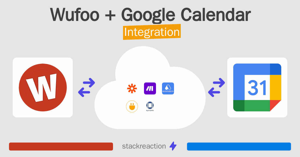 Wufoo and Google Calendar Integration