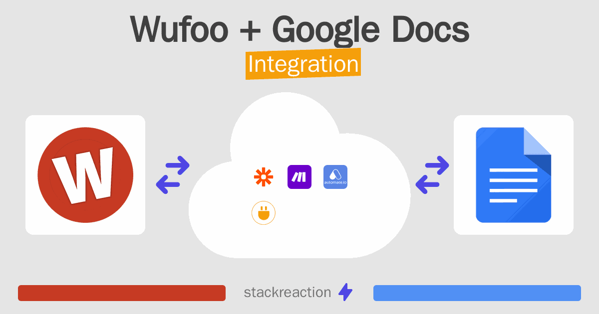 Wufoo and Google Docs Integration