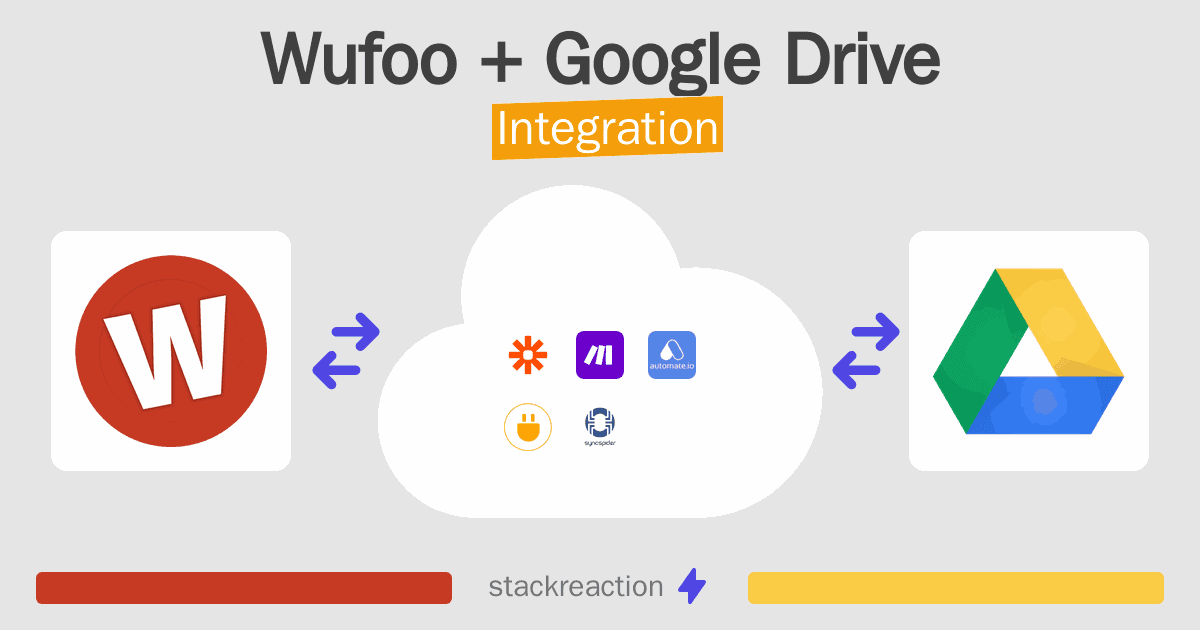 Wufoo and Google Drive Integration