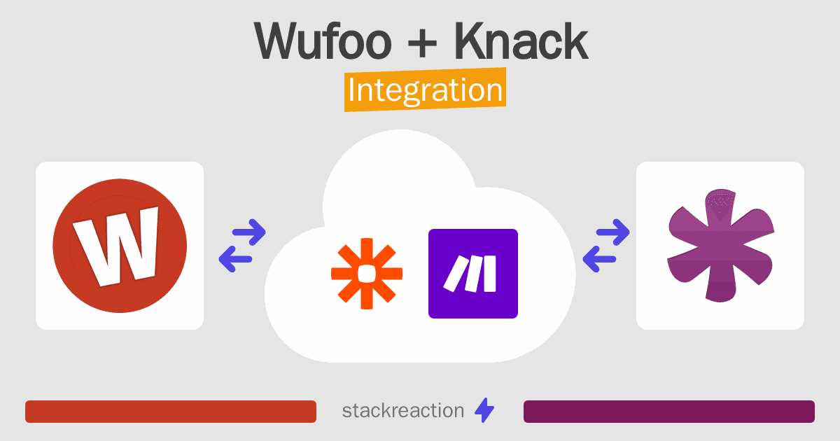 Wufoo and Knack Integration