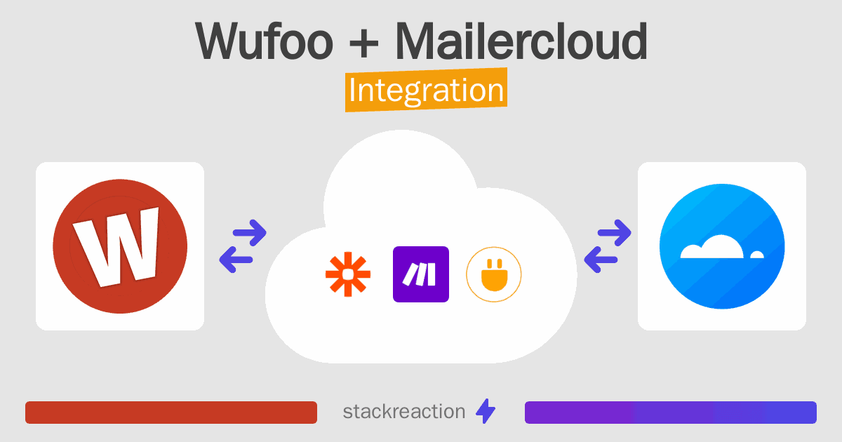 Wufoo and Mailercloud Integration