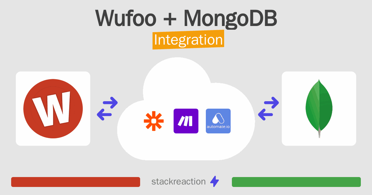 Wufoo and MongoDB Integration