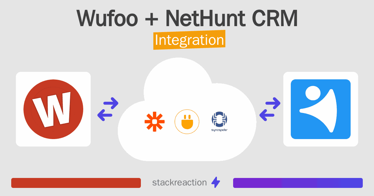 Wufoo and NetHunt CRM Integration