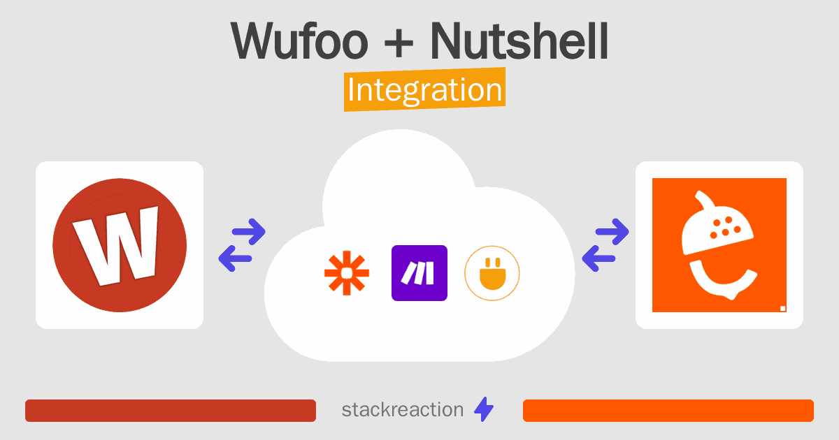 Wufoo and Nutshell Integration