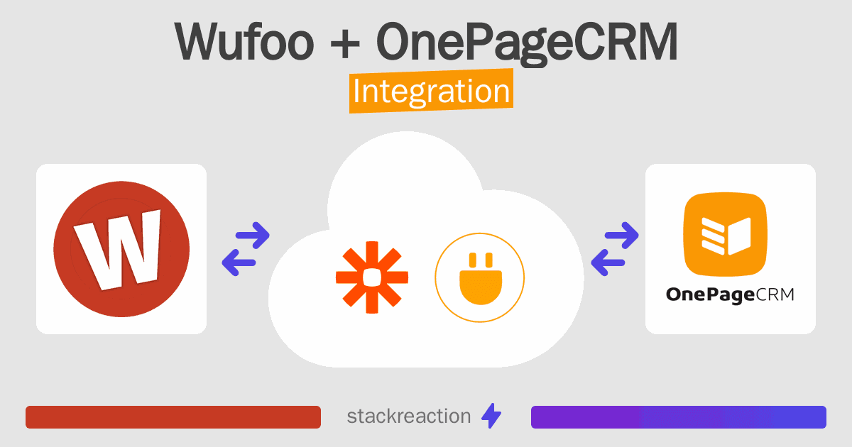Wufoo and OnePageCRM Integration