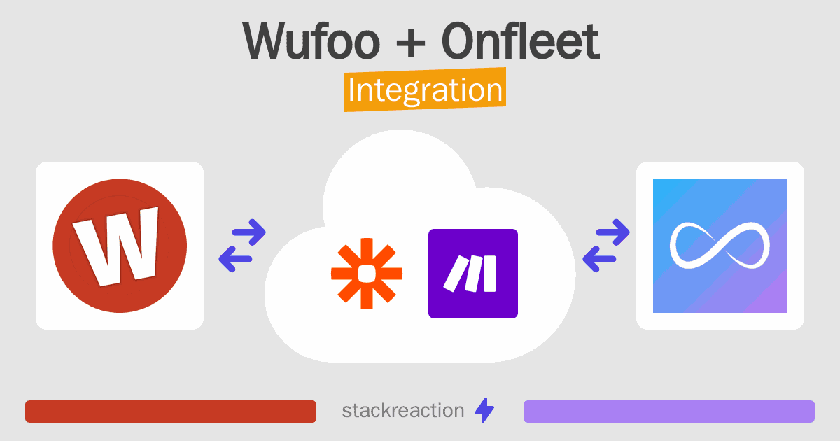 Wufoo and Onfleet Integration