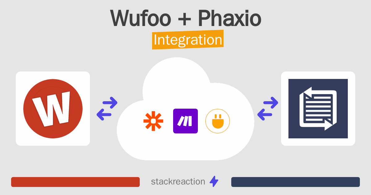 Wufoo and Phaxio Integration