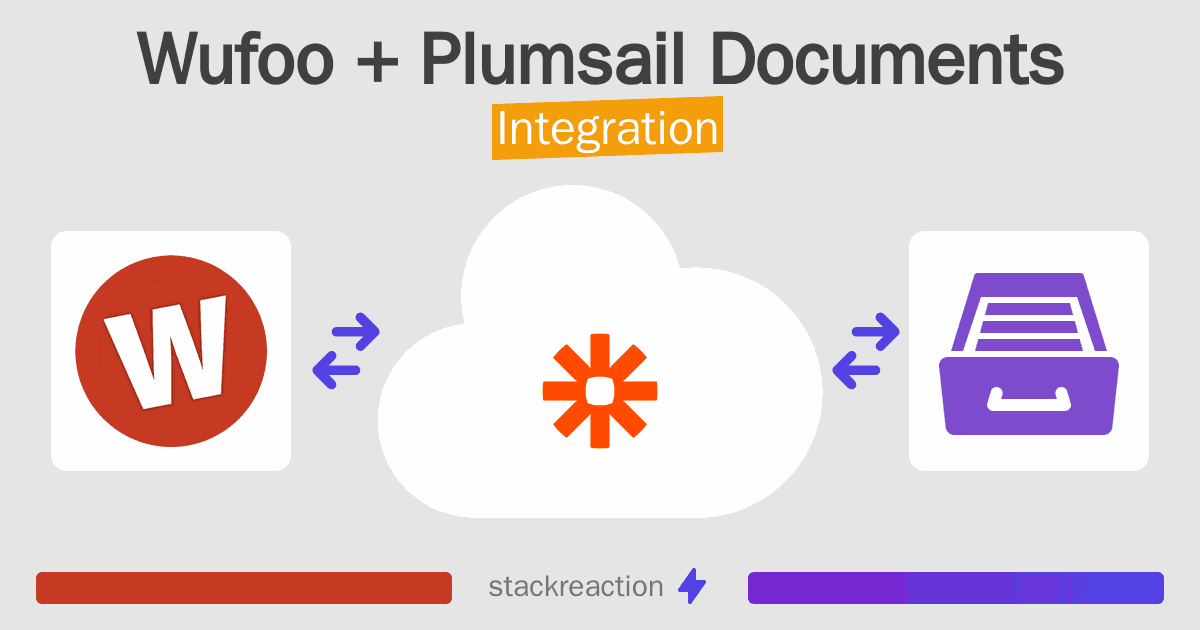 Wufoo and Plumsail Documents Integration