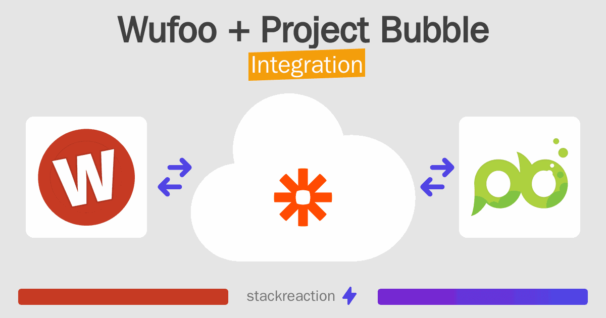 Wufoo and Project Bubble Integration