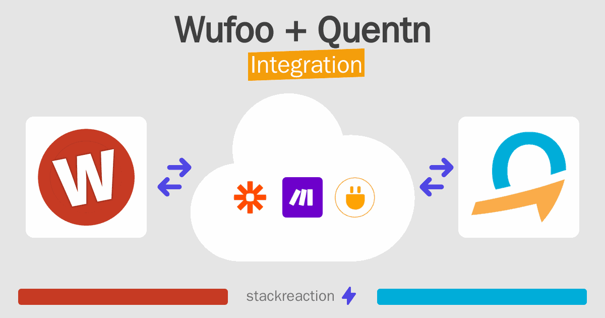 Wufoo and Quentn Integration