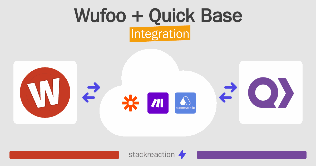 Wufoo and Quick Base Integration