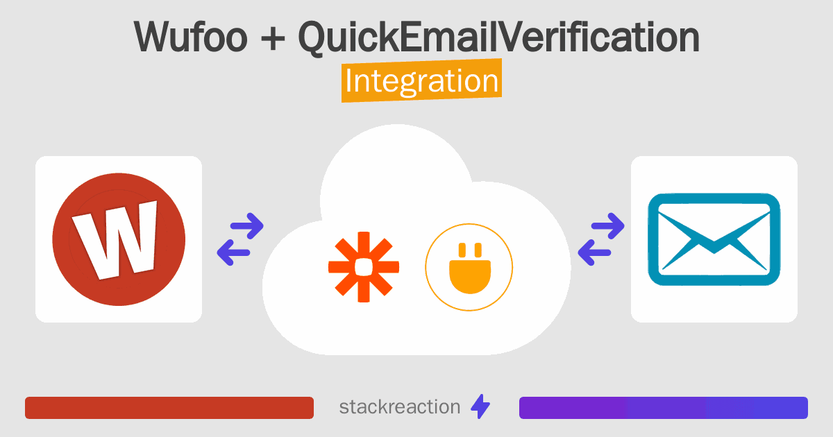 Wufoo and QuickEmailVerification Integration