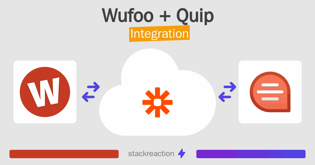 Wufoo and Quip Integration